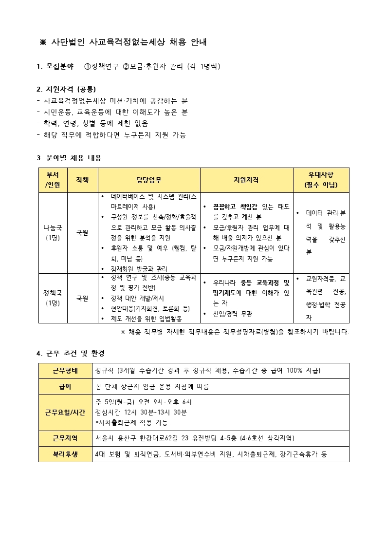 Contents image